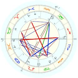 crown-prince -rudolph stars